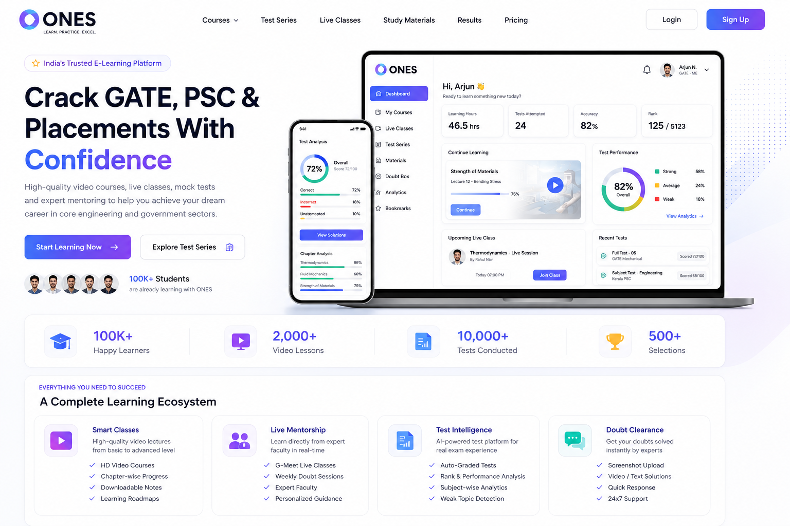 Ones Overview